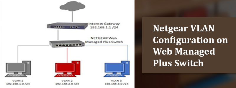 Netgear-VLAN-Configurations