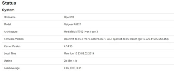 Netgear R6230 Firmware Update